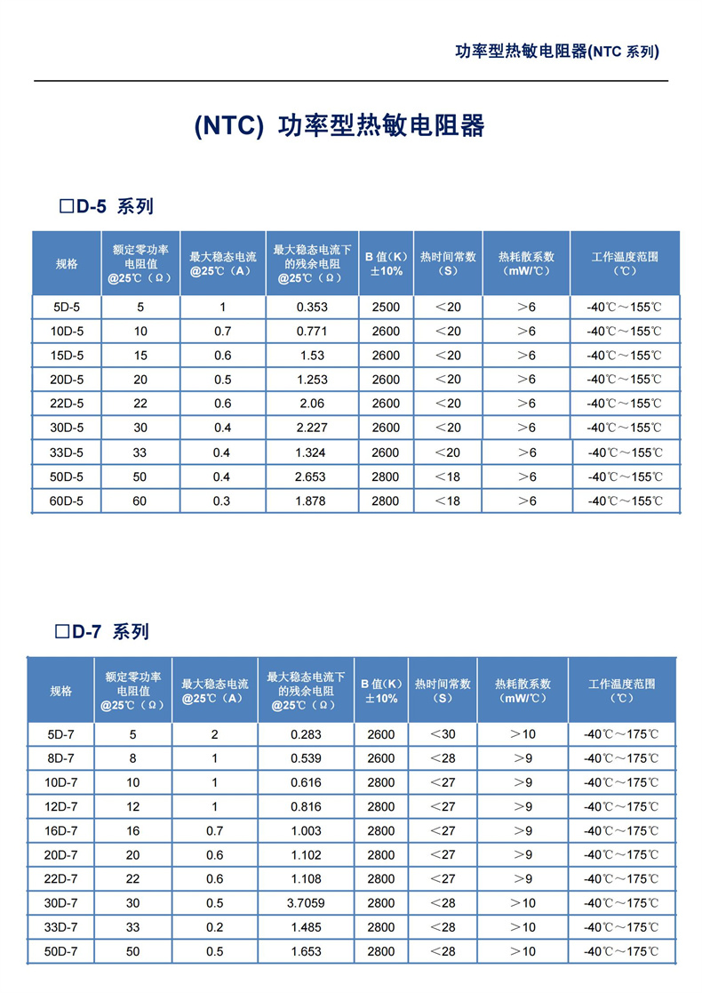 NTC热敏电阻_00.jpg