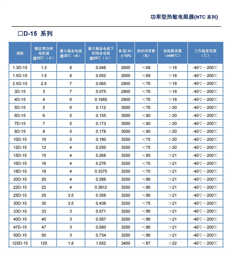 NTC热敏电阻_04.jpg