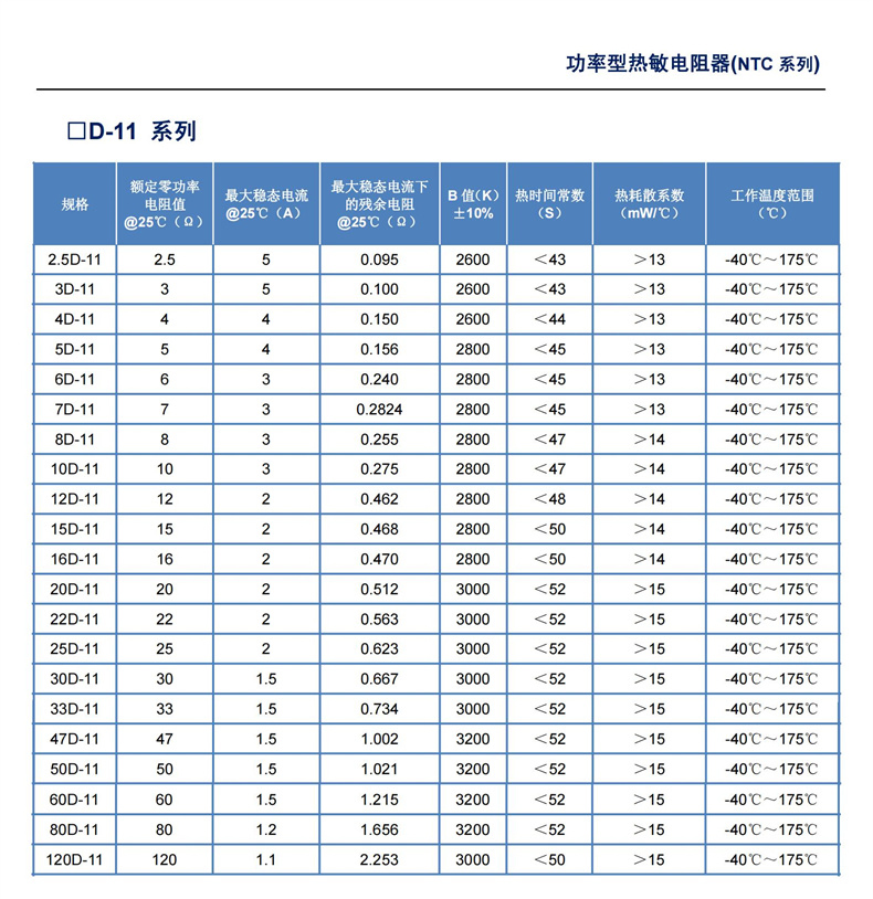 NTC热敏电阻_02.jpg