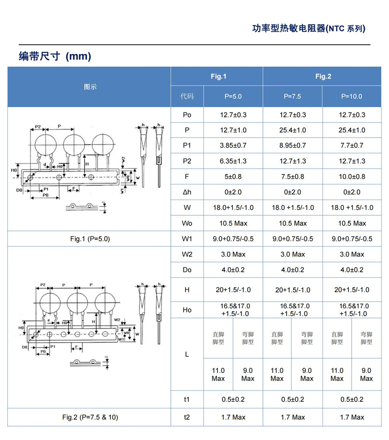 NTC热敏电阻_07.jpg