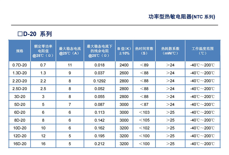 NTC热敏电阻_05.jpg