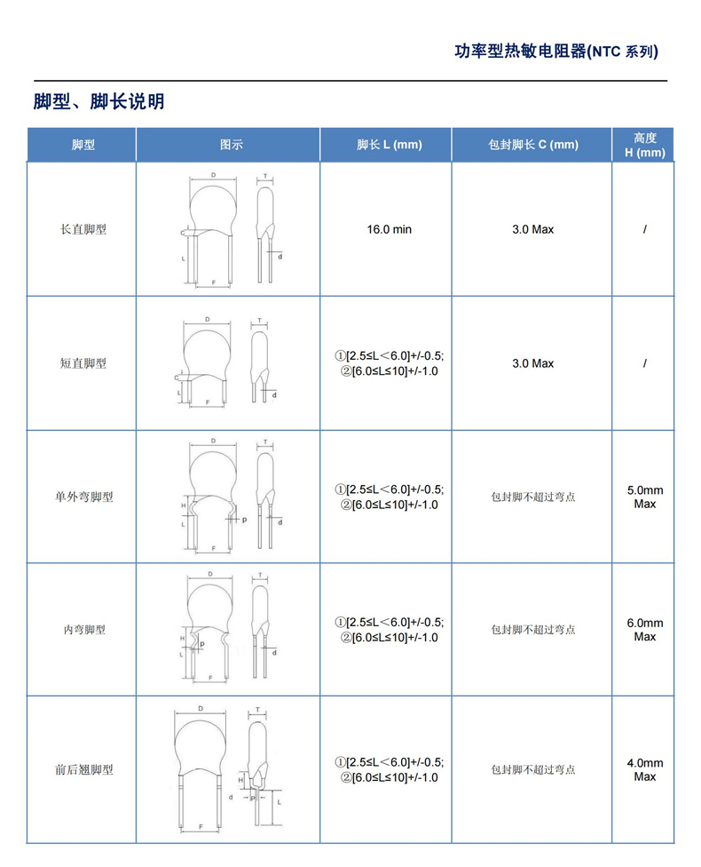 NTC热敏电阻_06.jpg