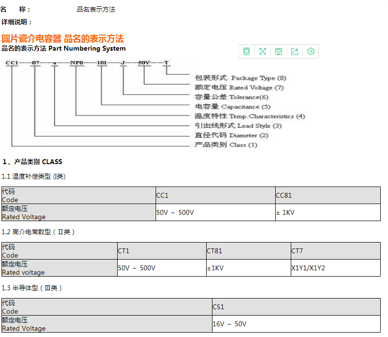 品名表示方法