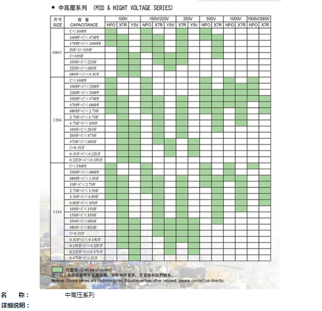 中高压系列