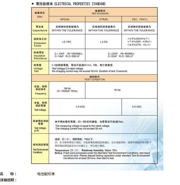 电性能标准