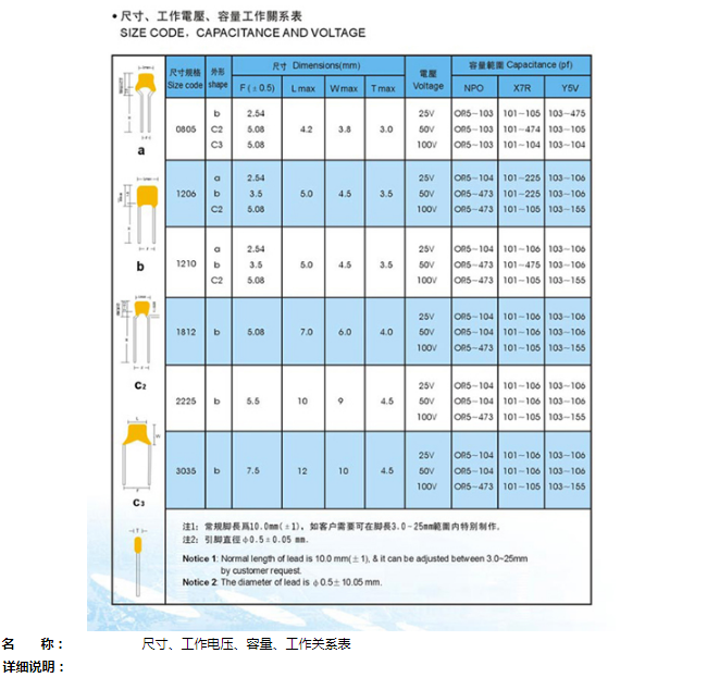 尺寸、工作电压、容量、工作关系表